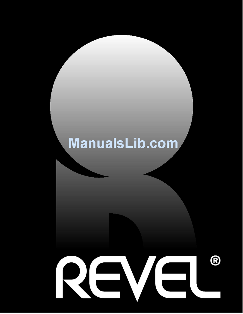 REVELL Performa C30 User manual