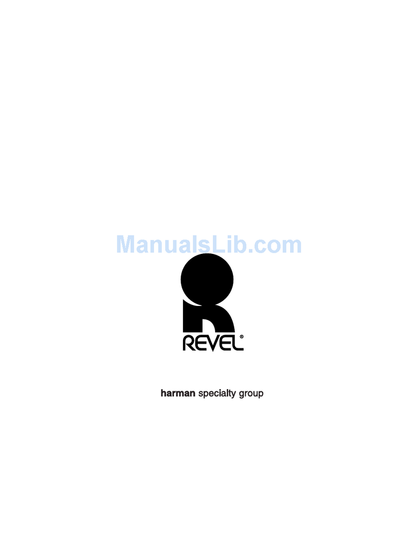 REVELL Performa B15a User manual