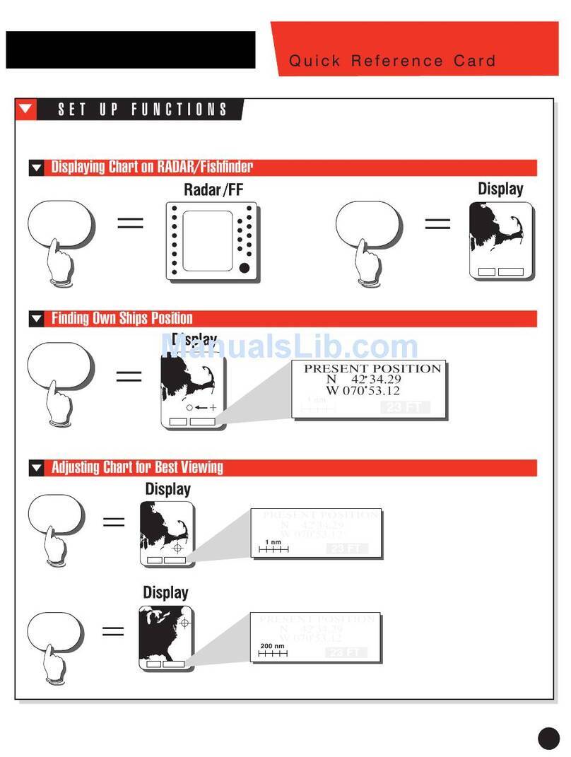Raytheon 600 RAYCHART SERIES Reference guide