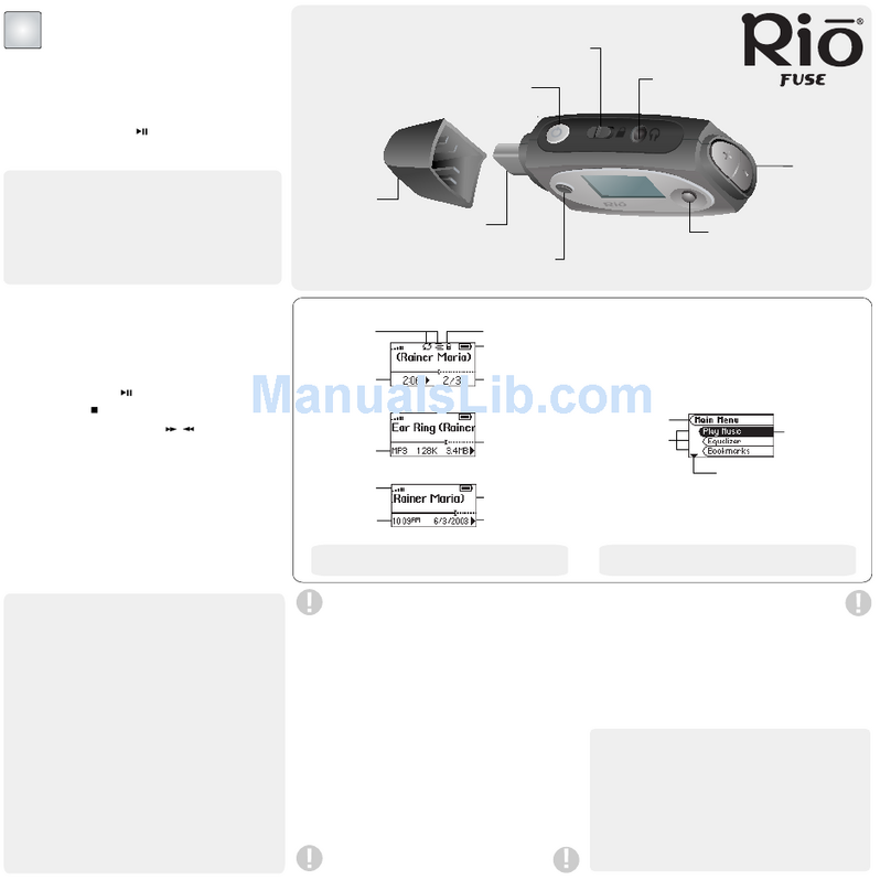 Rio Fuse User manual