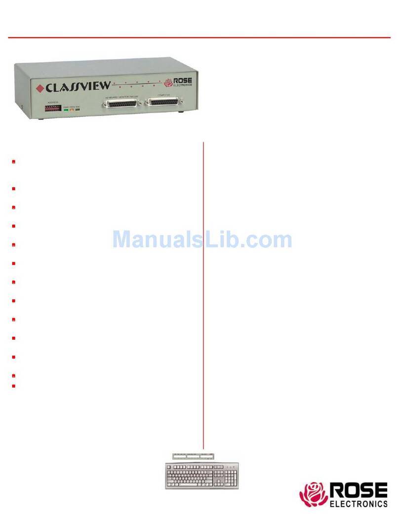 Rose electronics ClassView User manual