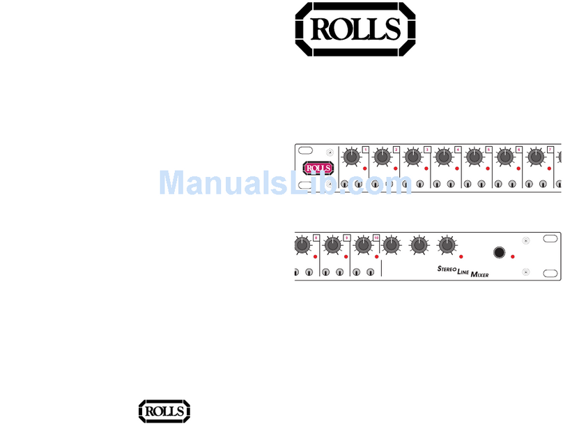 Rolls RM203 User manual
