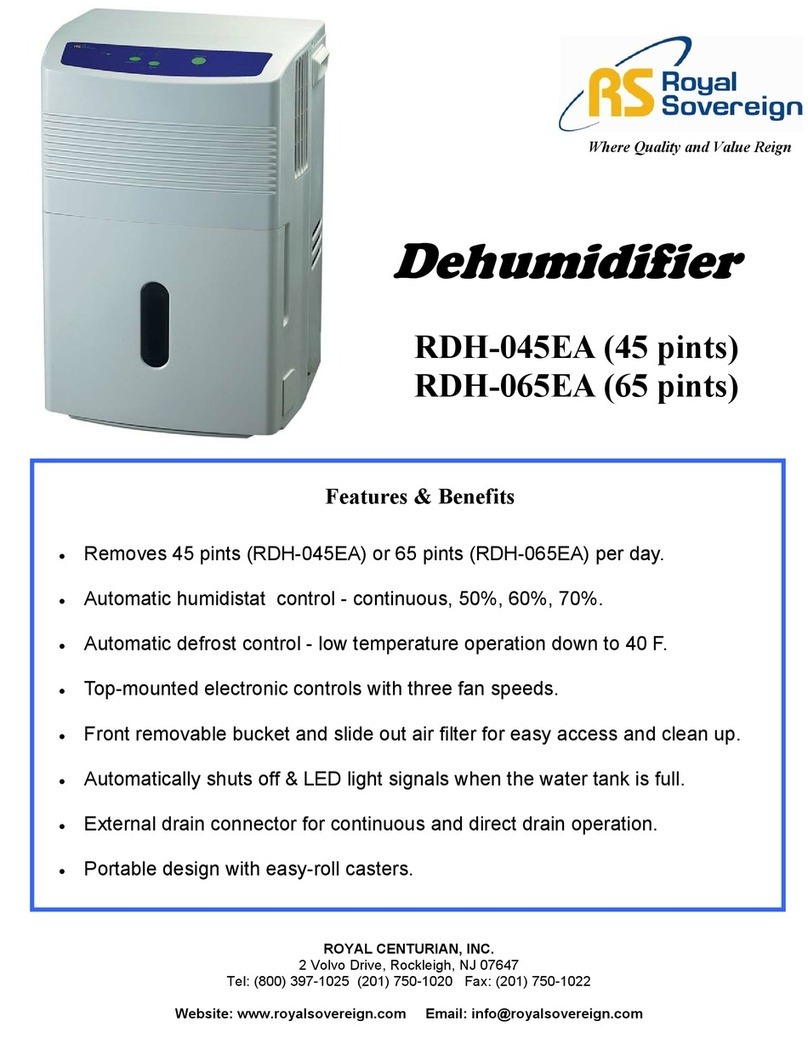 Royal Sovereign RDH-045EA User manual
