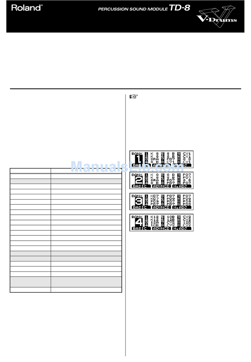 Roland V-Drums TD-8 Instruction Manual