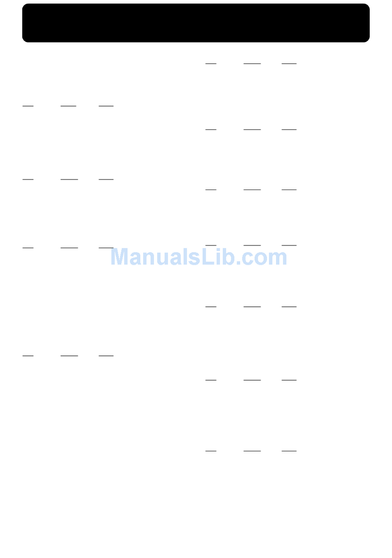 Roland RG-7 User manual