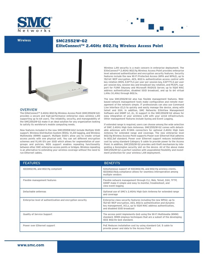SMC Networks SMC2552W-G EliteConnect User manual