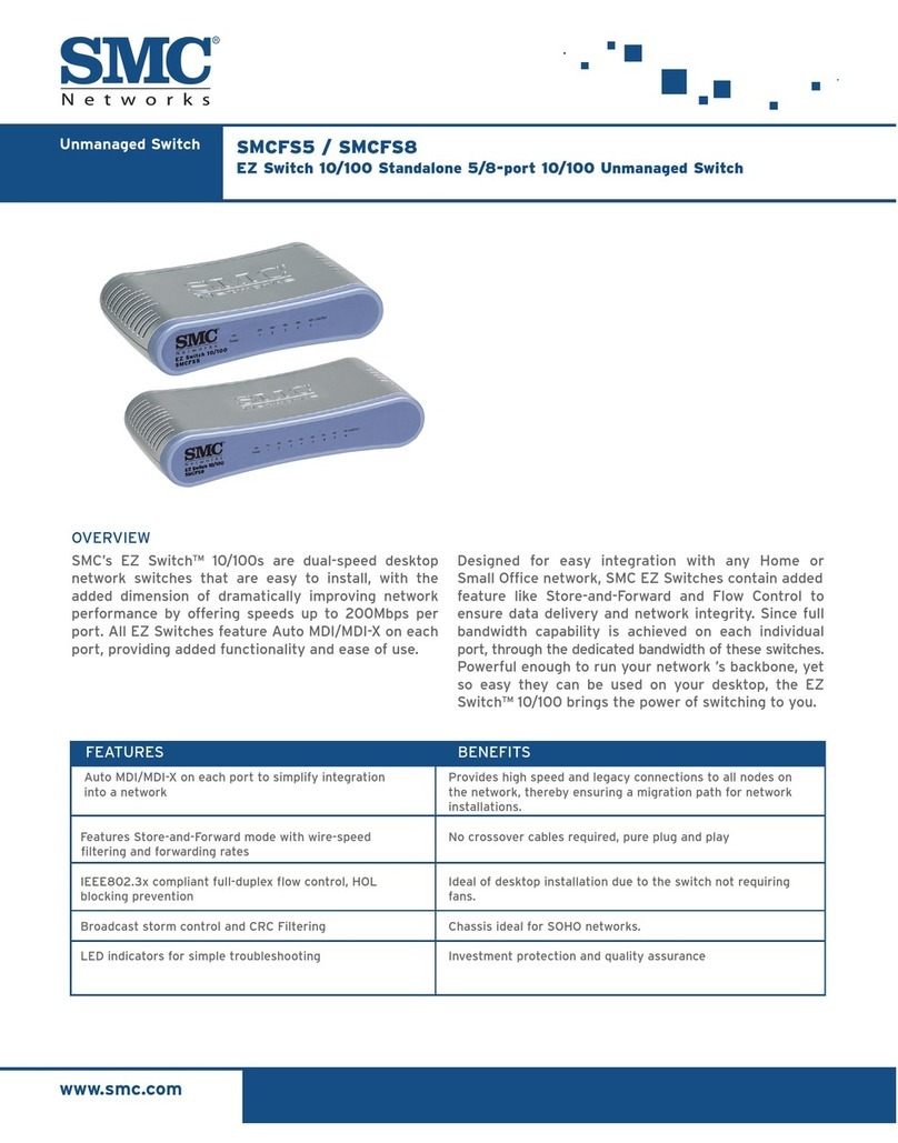 SMC Networks EZ Connect User manual