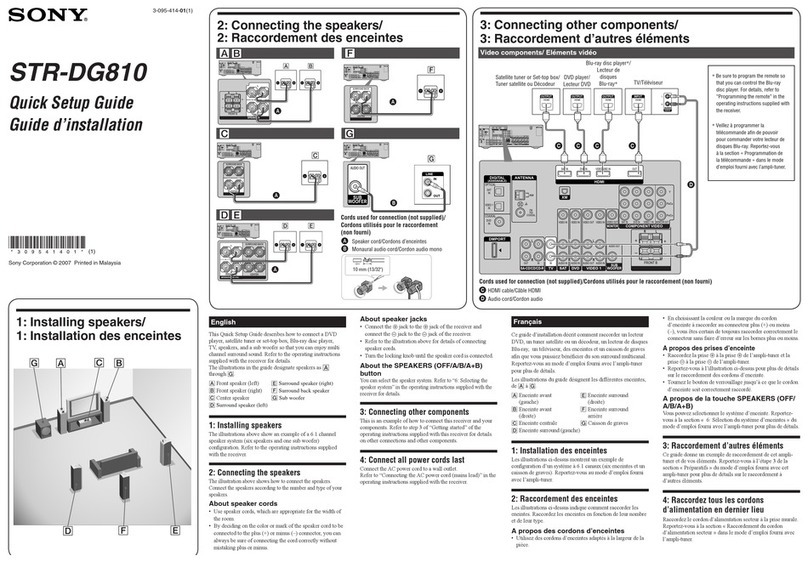 Sony STR-DG810 User manual