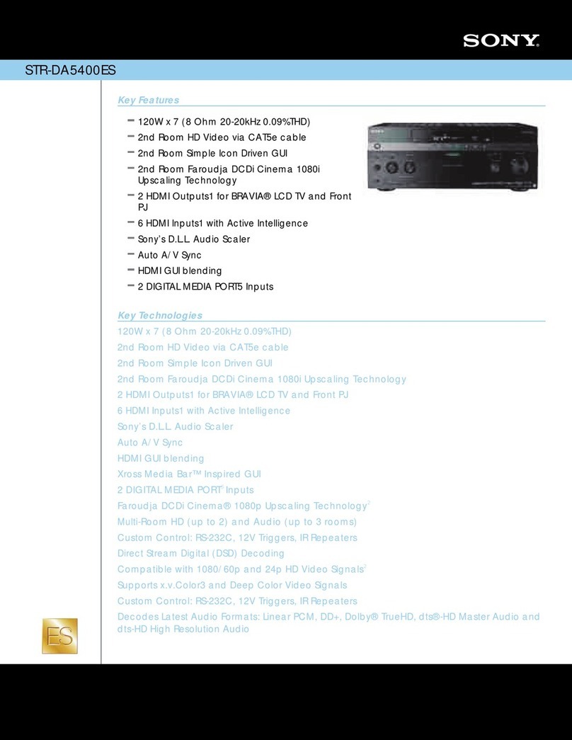 Sony STR-DA5400ES User manual