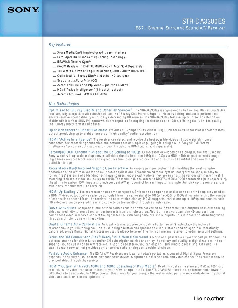 Sony STR-DA3300ES - Multi Channel Av Receiver User manual