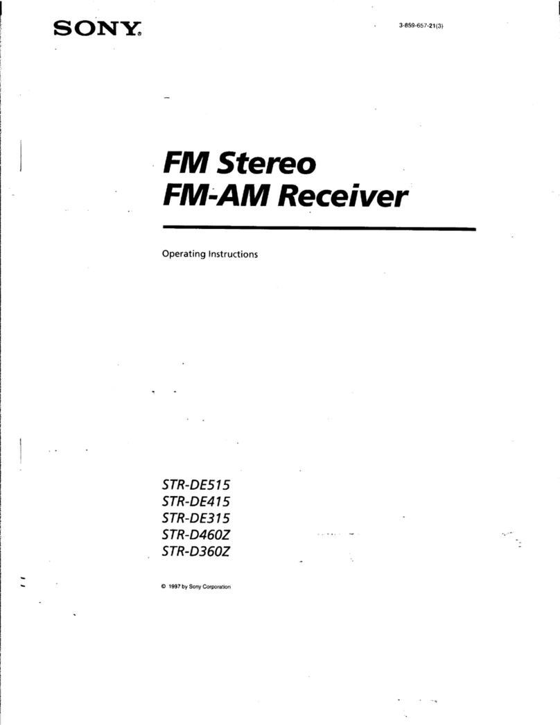 Sony STR-D360Z User manual