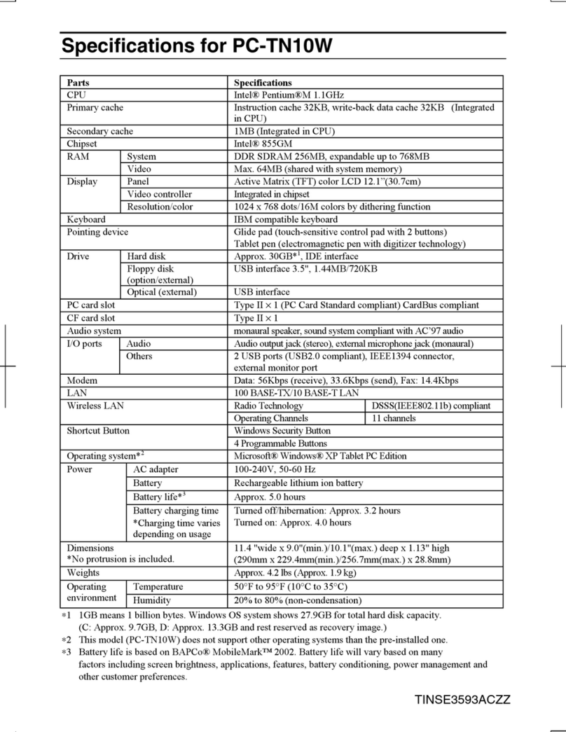 Sharp Actius PC-TN10W User manual
