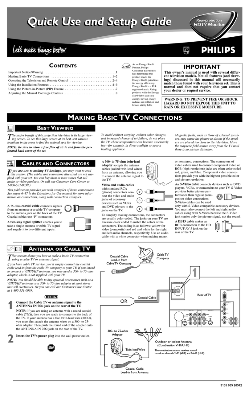 Philips 55PP9352 User manual