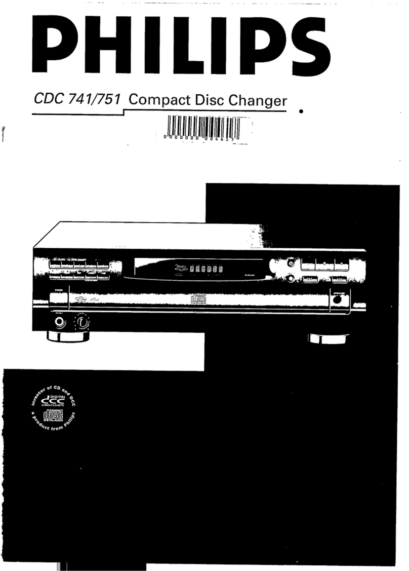 Philips CDC751 User manual