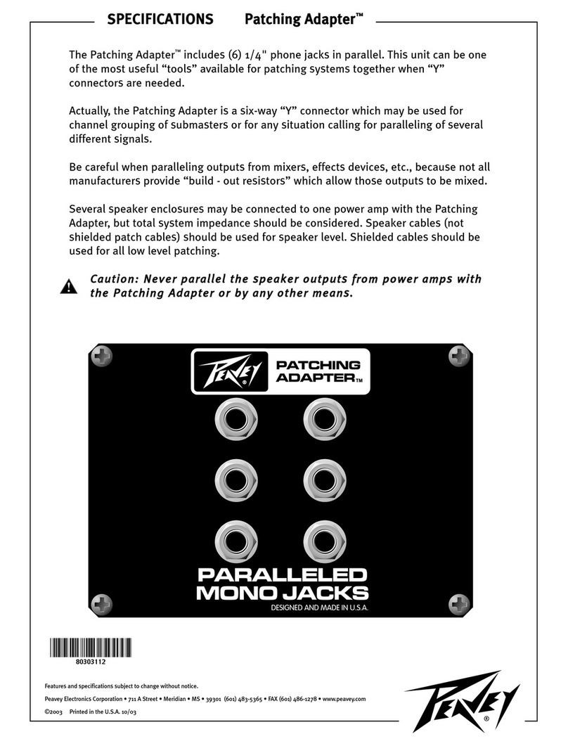 Peavey Patching Adapter User manual