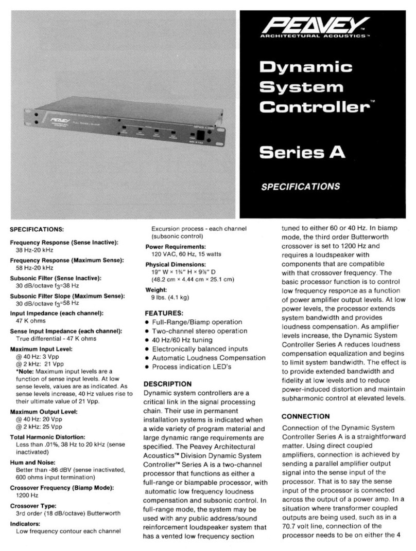Peavey Dynamic System Controller User manual