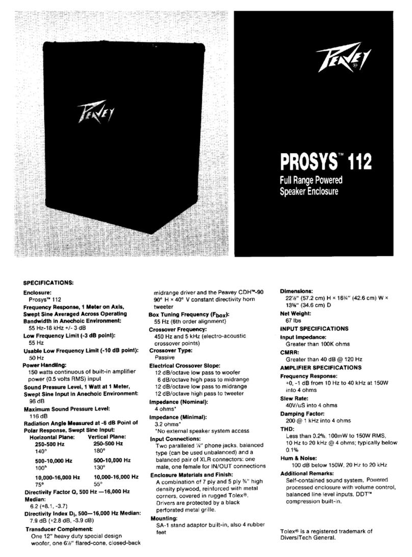 Peavey ProSys 112 User manual