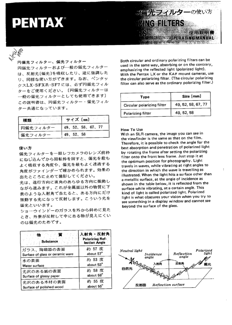 Pentax Circular User manual Pentax Circular User manual