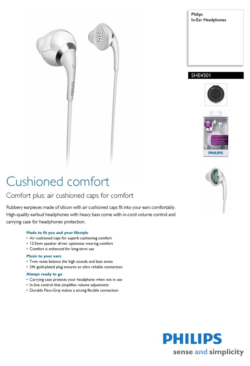 Philips SHE4501 User manual