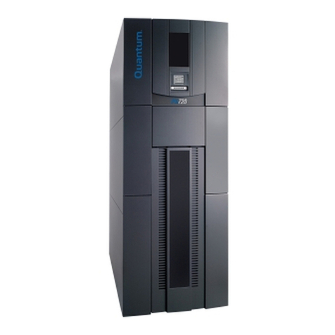 Quantum PX720 User manual