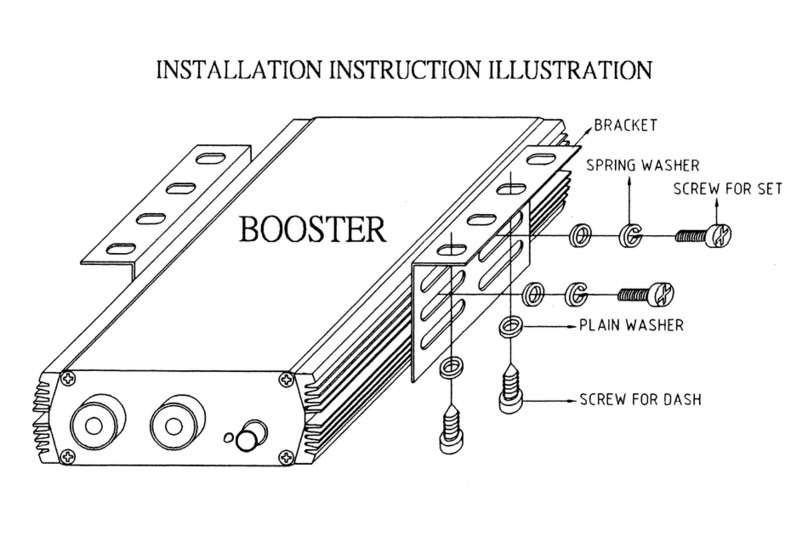 Pyramid PB75 User manual Pyramid PB75 User manual