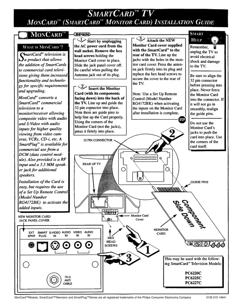 Philips MONCARD user guide