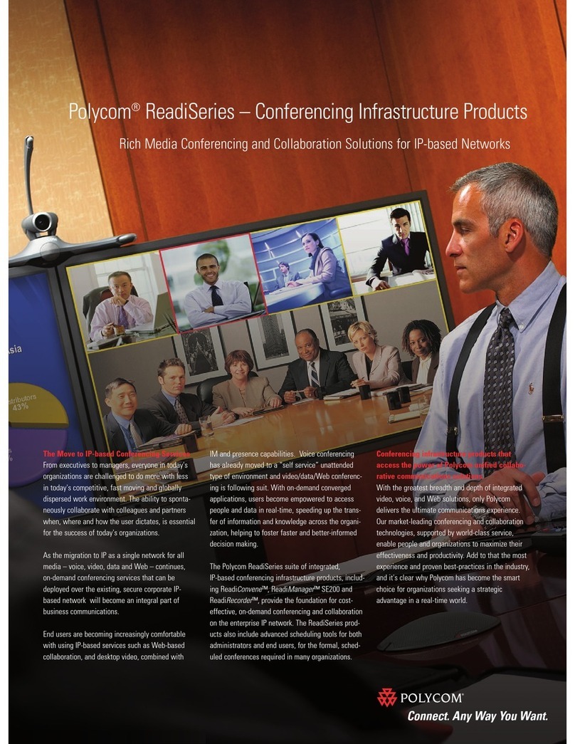 Polycom ReadiConvene User manual