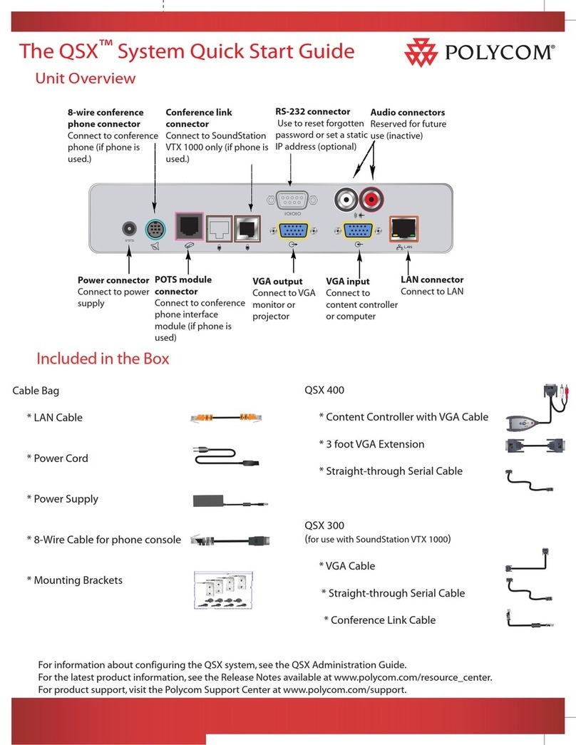Polycom QSX User manual