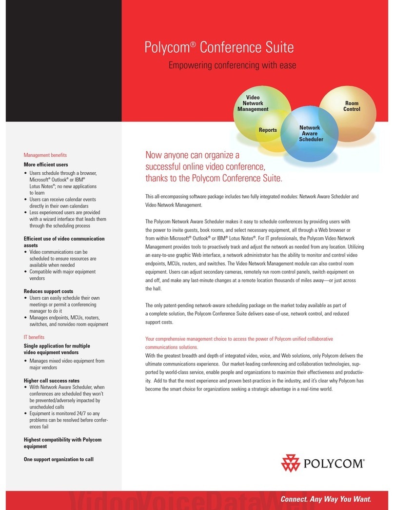 Polycom ConferenceSuite User manual