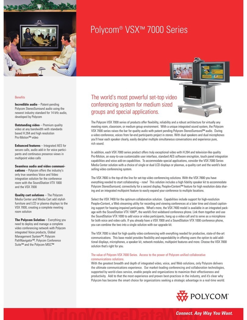 Polycom ViewStation vsx7000 User manual