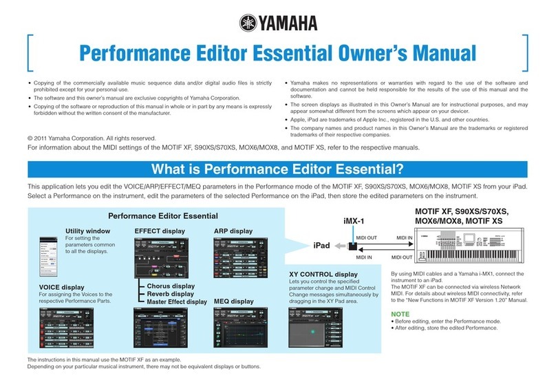 Yamaha Performance User manual