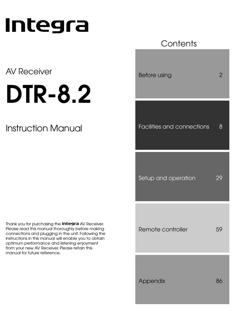 Integra DTR-8.2 User manual