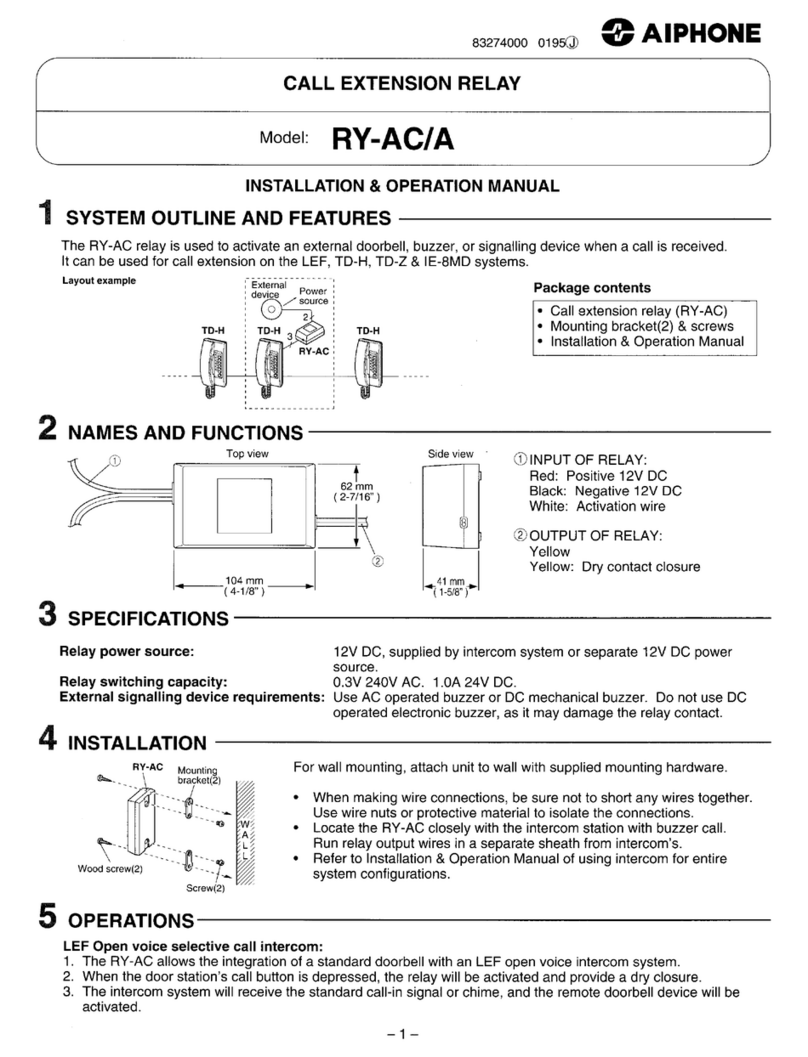 Aiphone RY-AC/A User manual