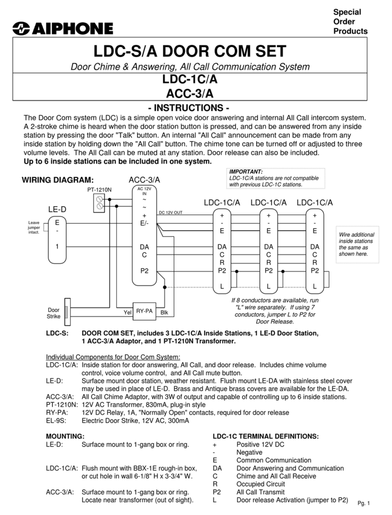 Aiphone LDC-S/A User manual