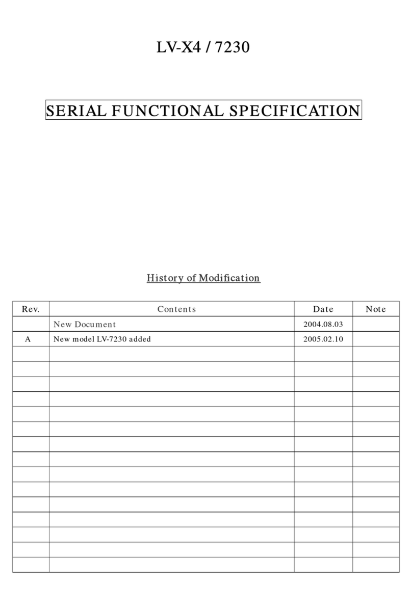 Canon LV-X4 User manual