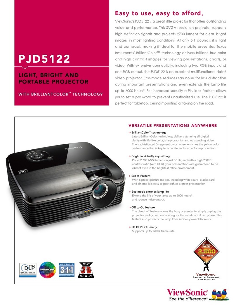 ViewSonic PJD5122 User manual