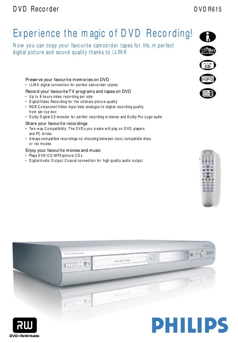 Philips DVDR615 User manual