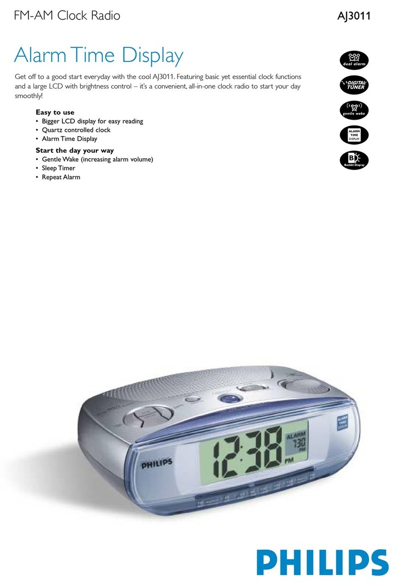 Philips AJ3011/05 User manual