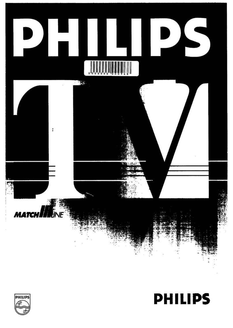 Philips 46PP962A/19 User manual