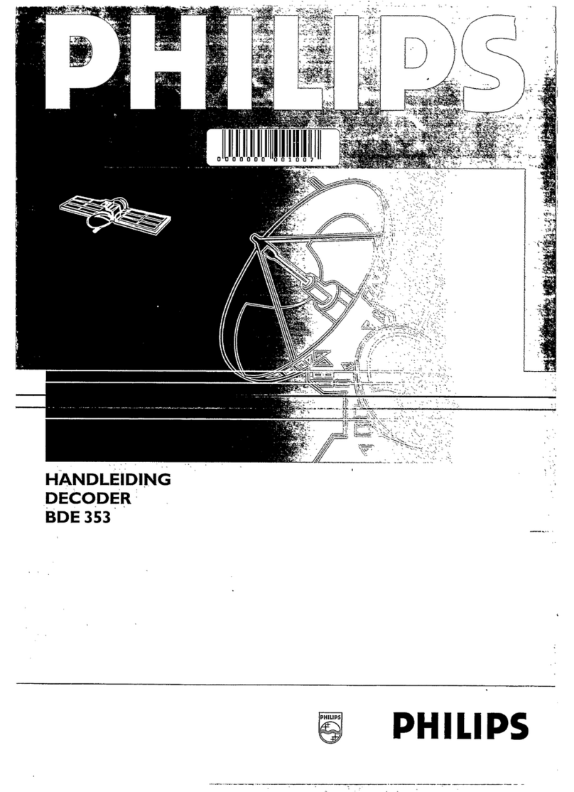 Philips BDE353 User manual