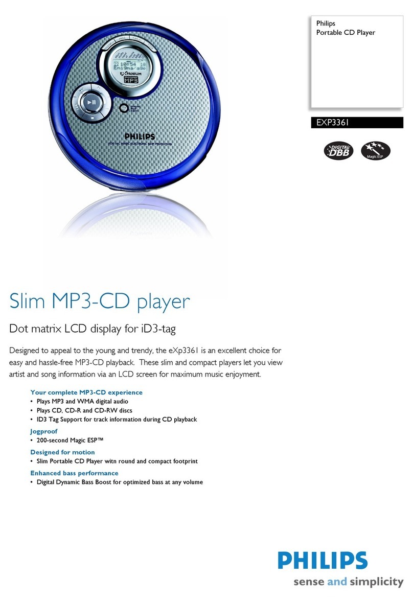 Philips EXP3361/15 User manual