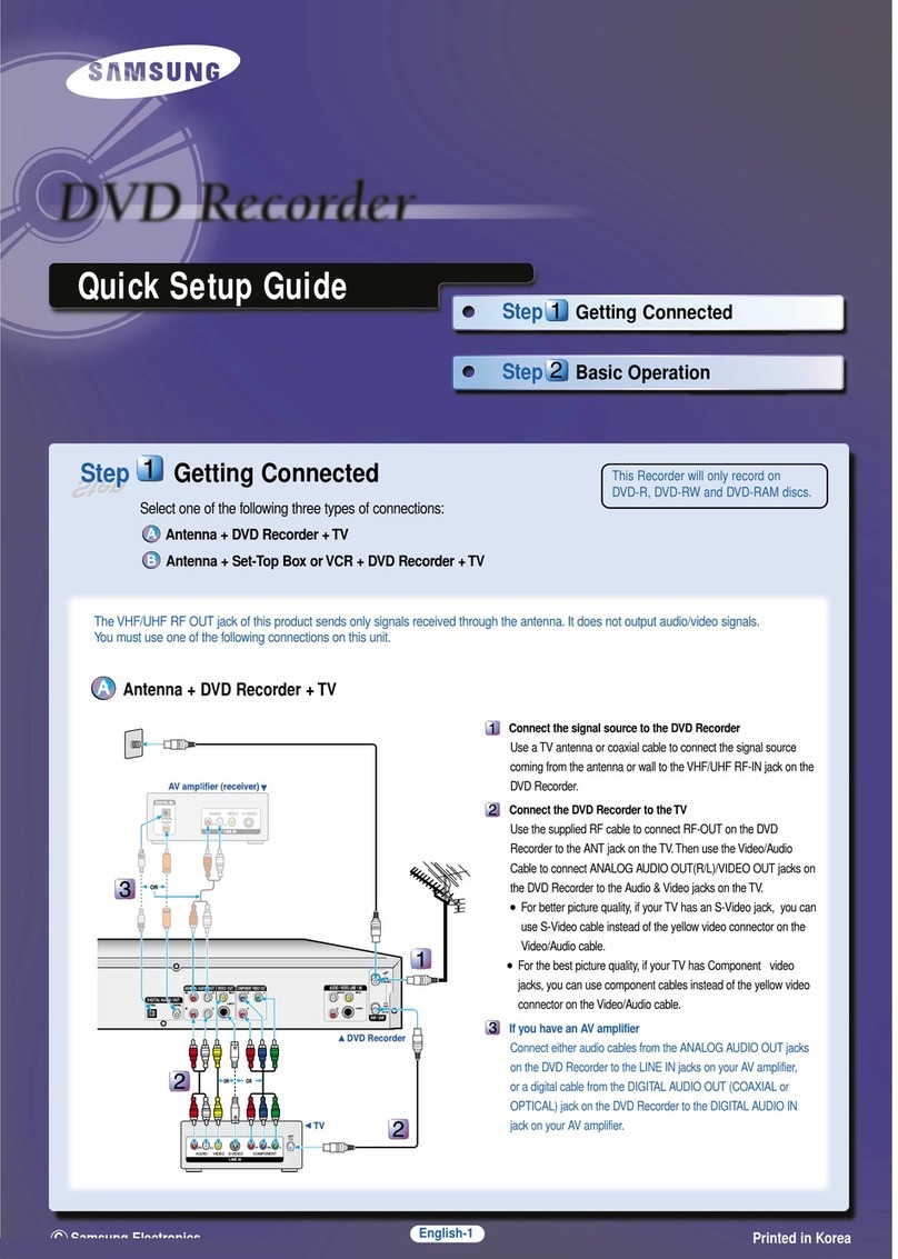 Samsung DVD-R100 User manual