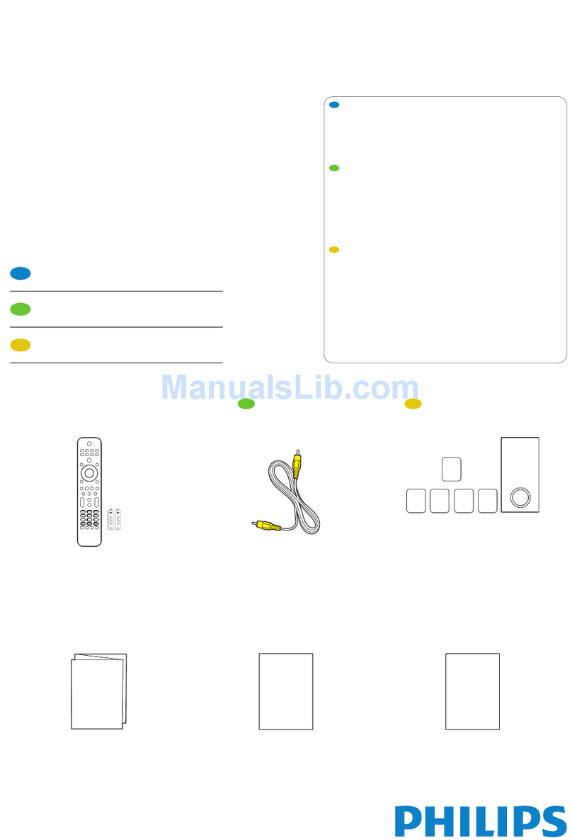 Philips HTS3106/F7 C User manual