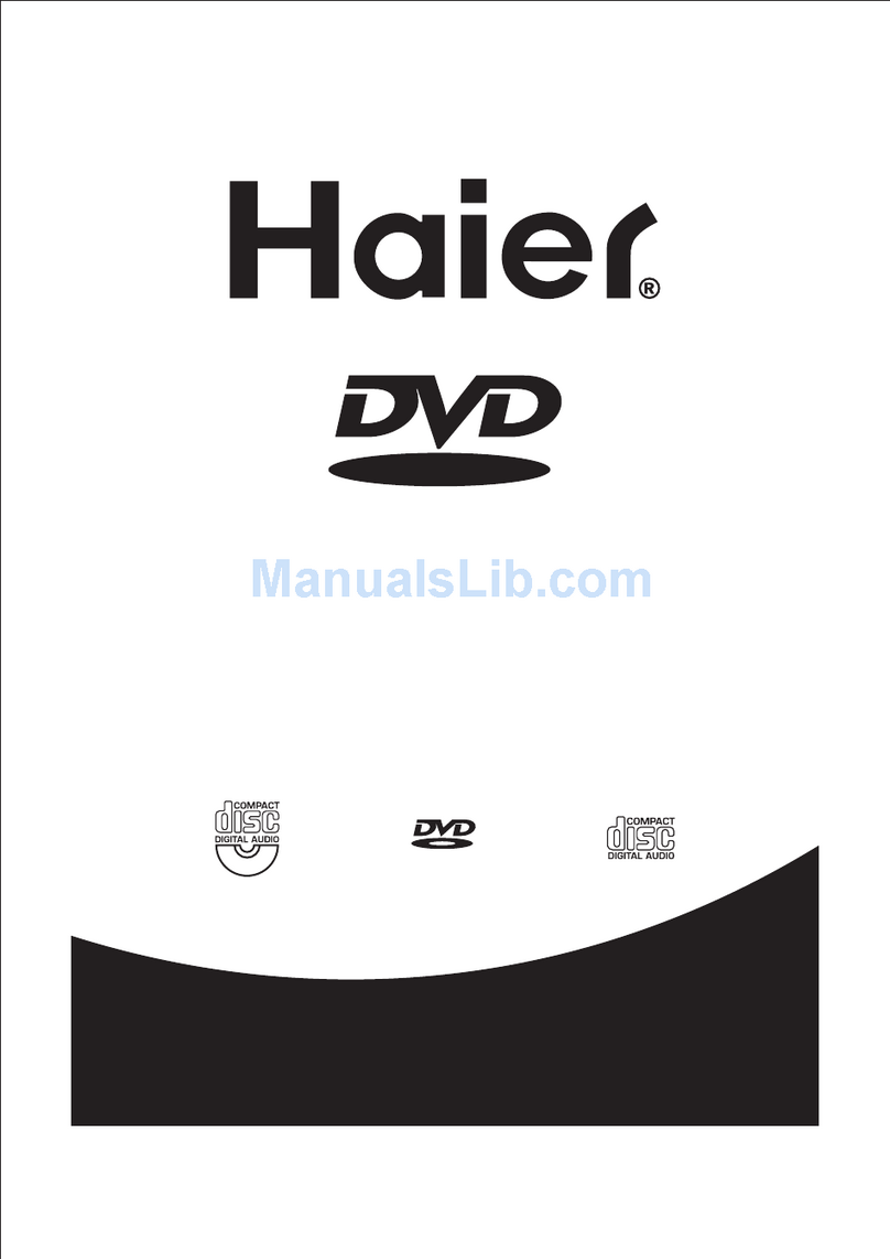 Haier PF710 User manual