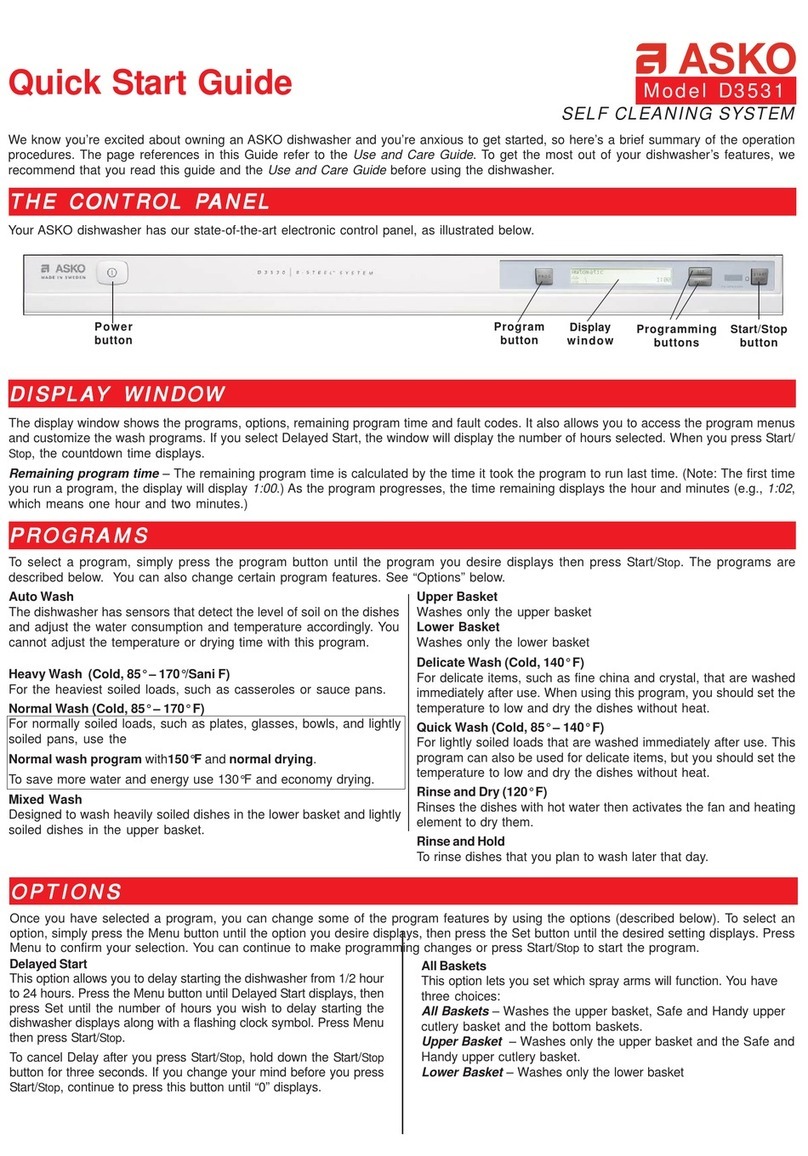 Asko D3531 User manual