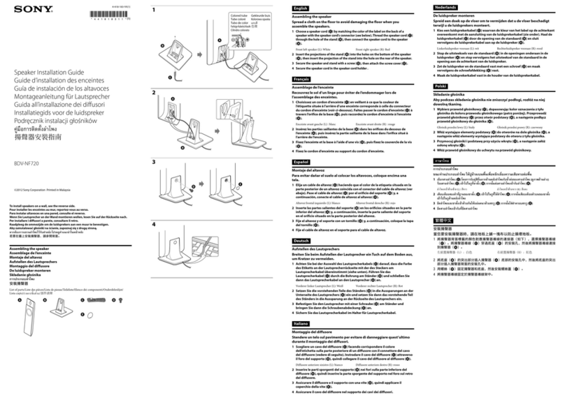 Sony BDV-NF720 User manual