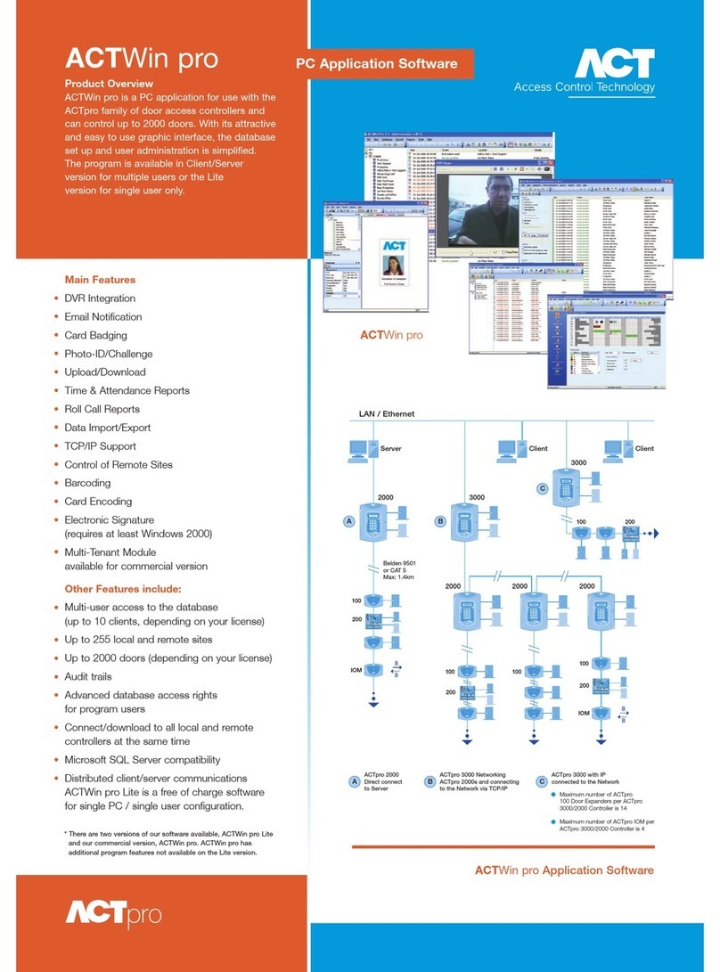 ACT ACTWIN PRO User manual