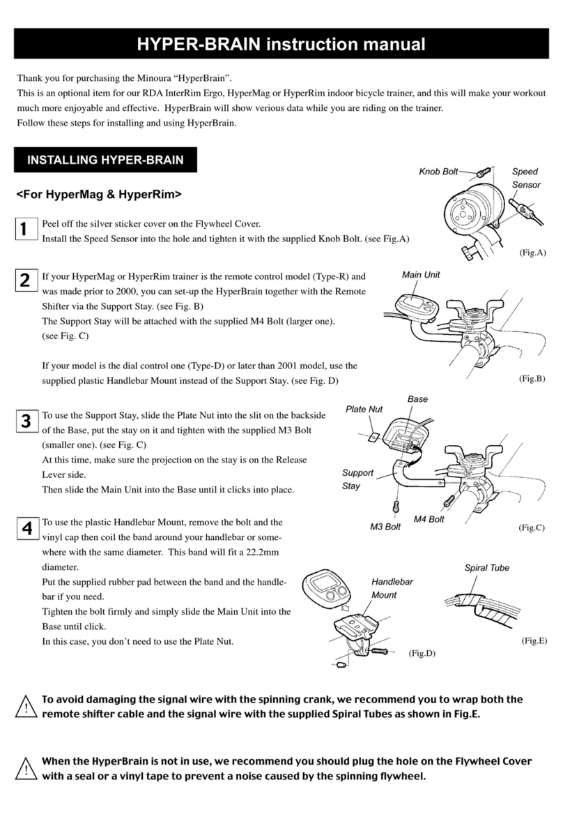 MINOURA HYPER-BRAIN User manual