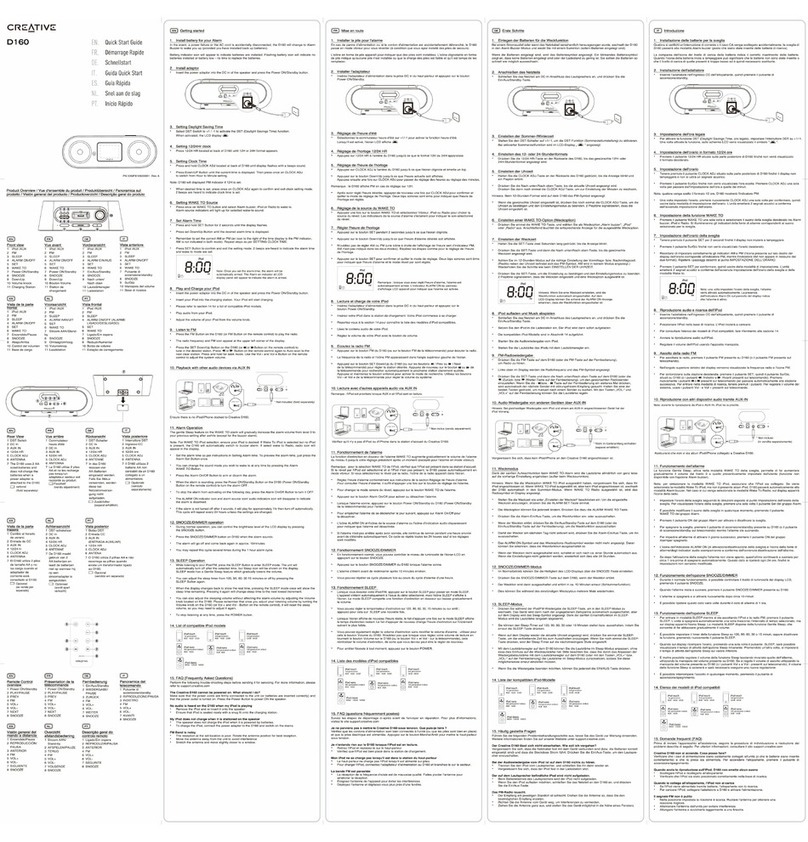 Creative D160 User manual