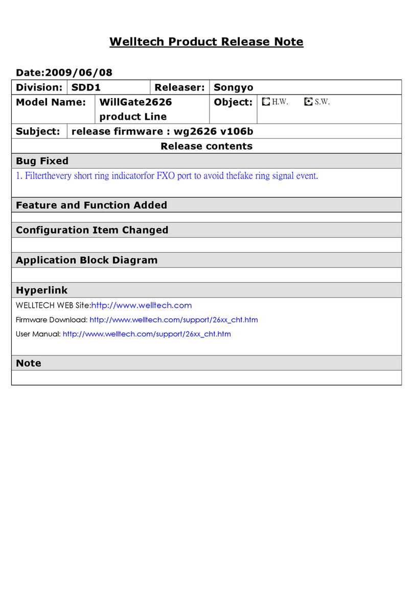 WELLTECH WILLGATE2626 - RELEASE NOTE V106B User manual